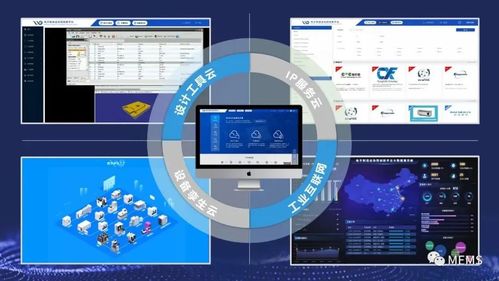 MEMS傳感器前景廣闊，國內產業如何創新破局？