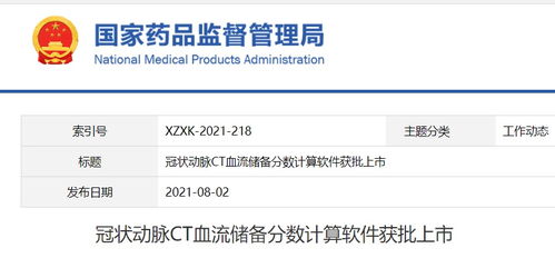 2014-2021年國家藥監(jiān)局批準(zhǔn)創(chuàng)新醫(yī)療器械與互聯(lián)網(wǎng)域名注冊(cè)服務(wù)的雙重發(fā)展