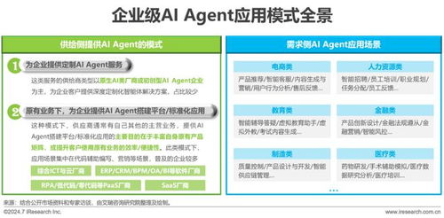 2024年中國企業服務研究報告 數據處理與存儲支持服務的演進與展望