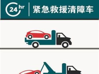 杭州江干道路救援與重慶汽車維修保養 24小時守護，安心出行每一步