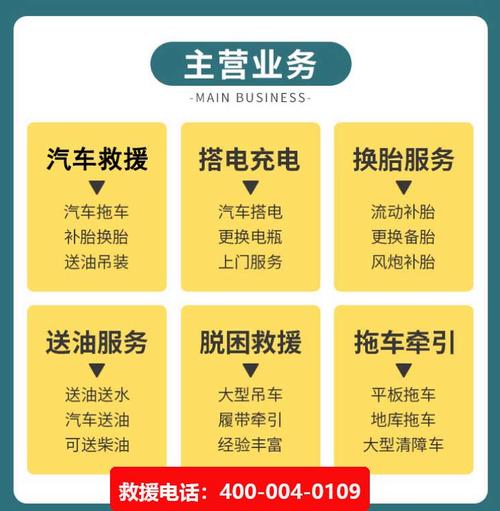 中國金都的“救車”煩惱 招遠汽車救援服務那些頭疼事兒